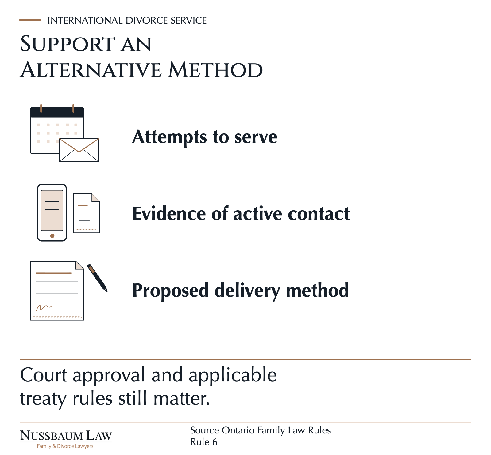 A calendar, contact records and proposed order illustrate evidence for a request for court-approved alternative service.