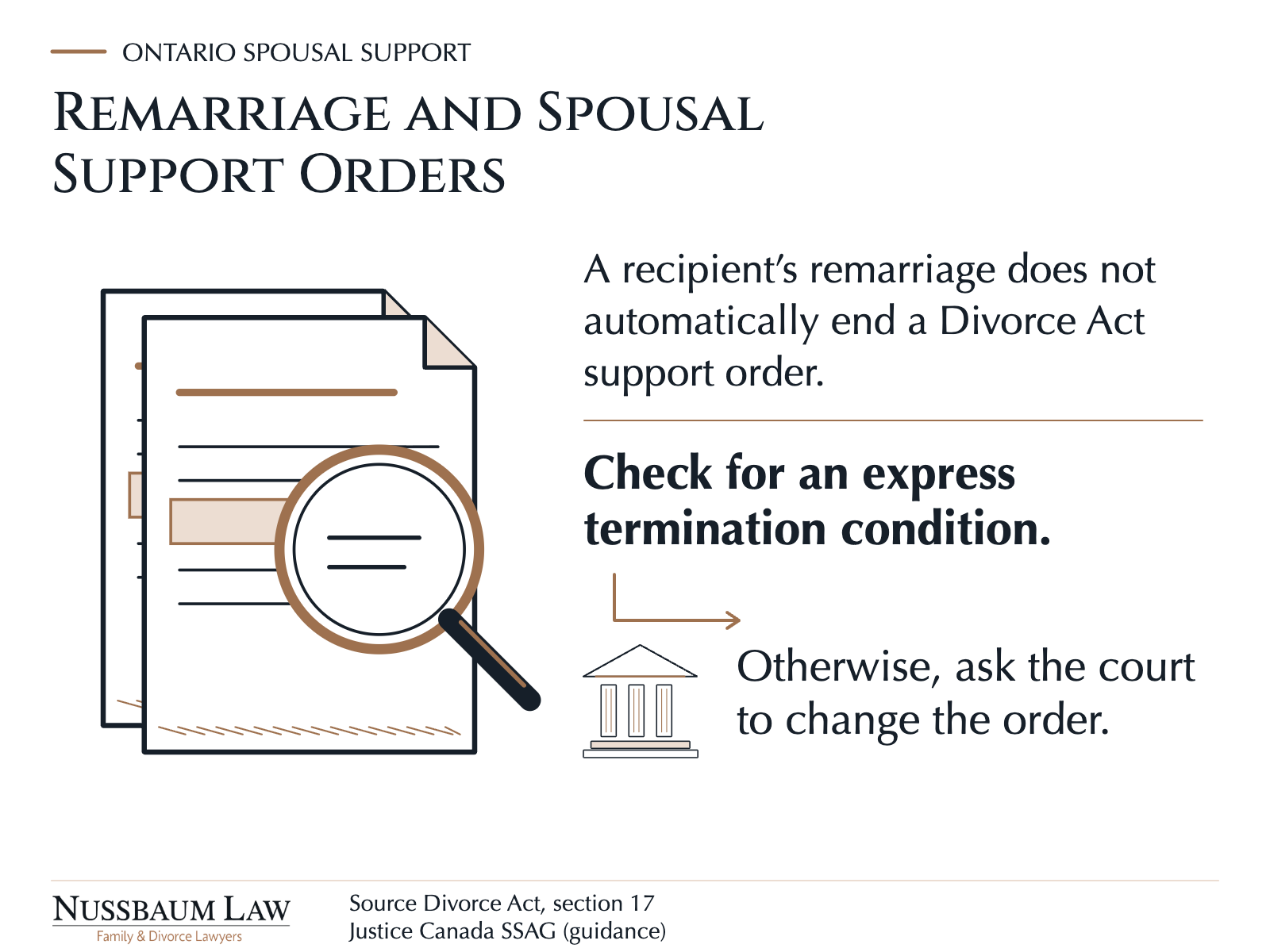 An enlarged support order and clause inspection lead to a court-change request.
